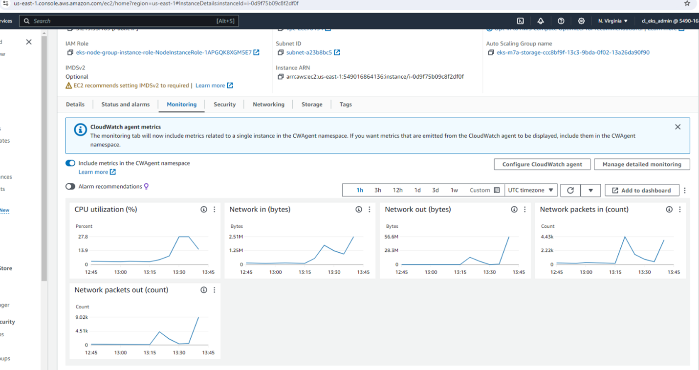 AWS VM usage for 2 out of 8 cores